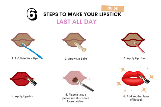 Mastering Long-Lasting Lips: 6 Steps to Make Your Lipstick Last All Day